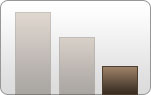 Church Audio Video - Recommended Source